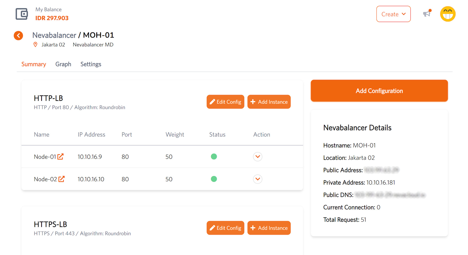 Kontrol Panel Intuitif